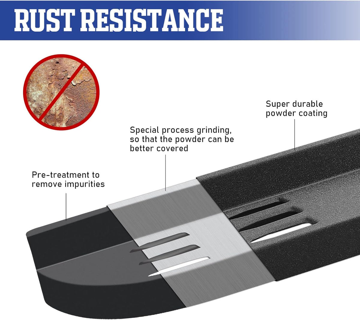 7 Inches Textured Black Powder Running Boards for Ford F150 Supercrew Cab Pickup C73685