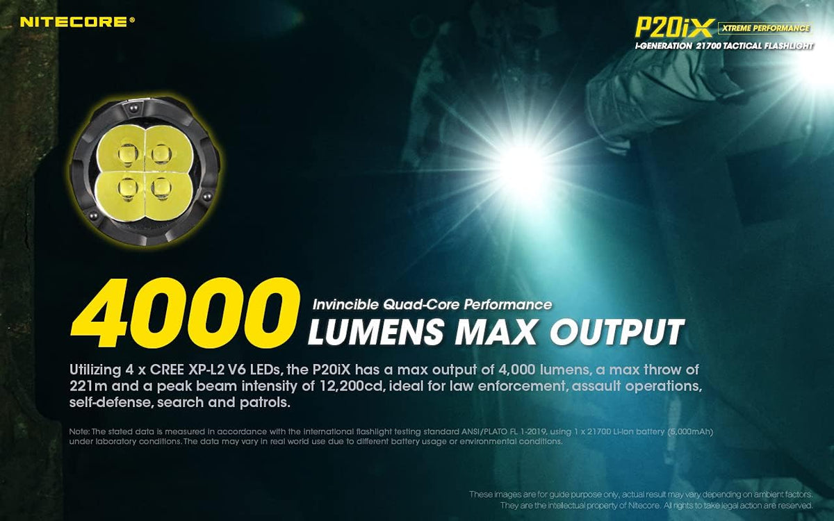 4000 Lumen USB-C Rechargeable Tactical Flashlight Y3957